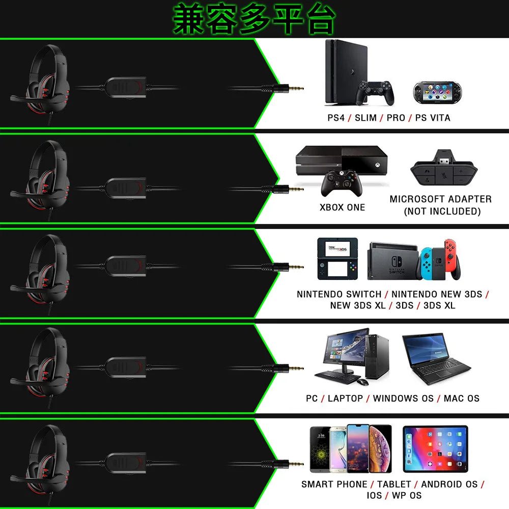 Wired Gaming Headset 3